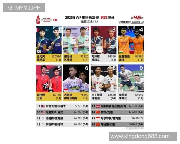 2023年全球最富体育明星排行榜揭晓财富与成就并存的运动传奇 2023年全球最富体育明星排行榜揭晓财富与成就并存的运动传奇