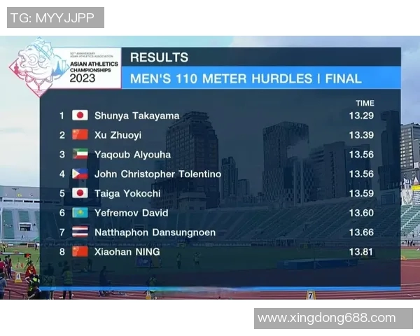 2023年亚洲田径体育明星排行榜揭晓他们的成就与影响力分析