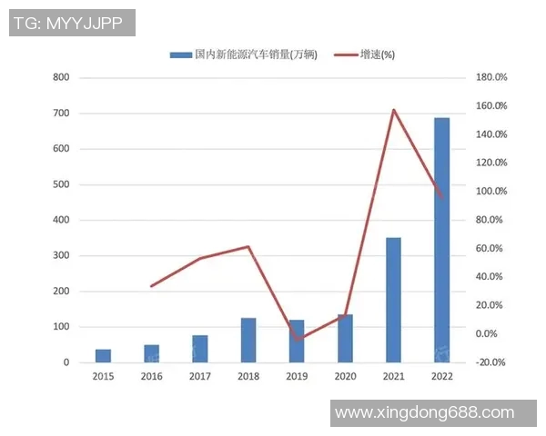 2023年全球体育明星热度排名及影响力分析报告 2023年全球体育明星热度排名及影响力分析报告