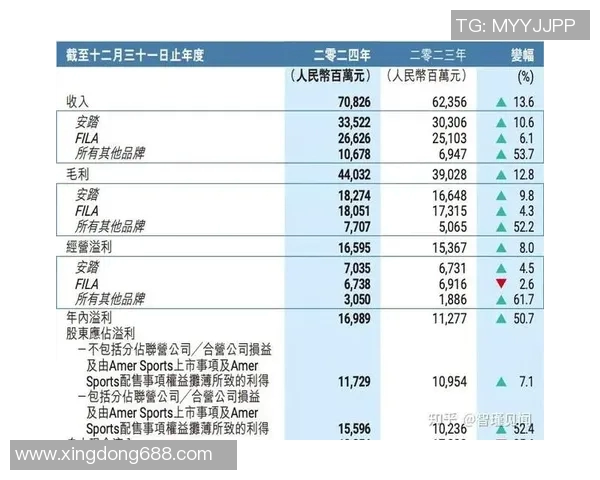 2024年中国体育明星收入排行榜揭晓谁是最赚钱的运动员 2024年中国体育明星收入排行榜揭晓谁是最赚钱的运动员