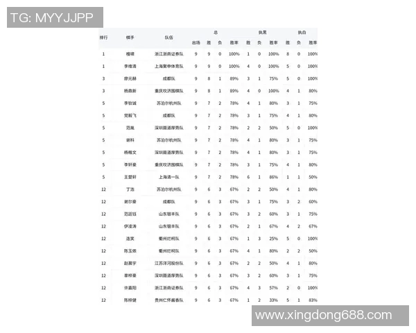 2023年体育明星热度排名前十揭晓谁将成为全民偶像与焦点人物 2023年体育明星热度排名前十揭晓谁将成为全民偶像与焦点人物