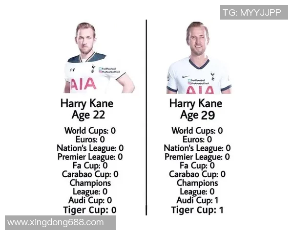 凯恩转会风波是否将影响热刺未来发展战略和球队建设 凯恩转会风波是否将影响热刺未来发展战略和球队建设